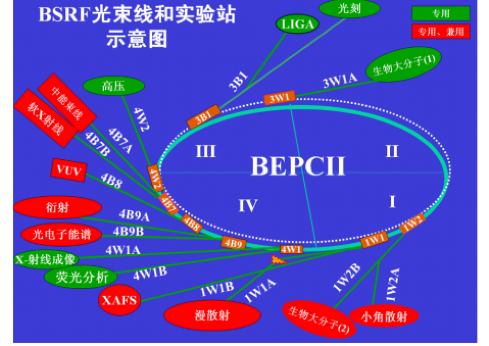 百家樂：有一束“光”，照亮過去和未來