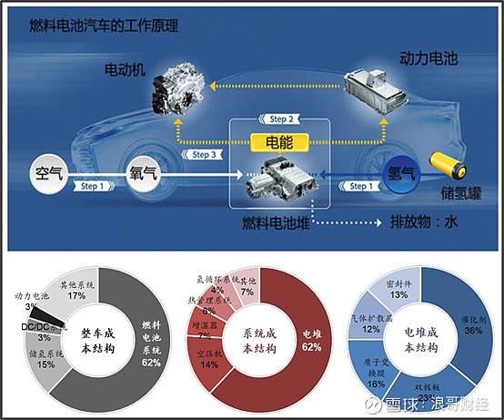 {賭波}(几大产业分别是什么)