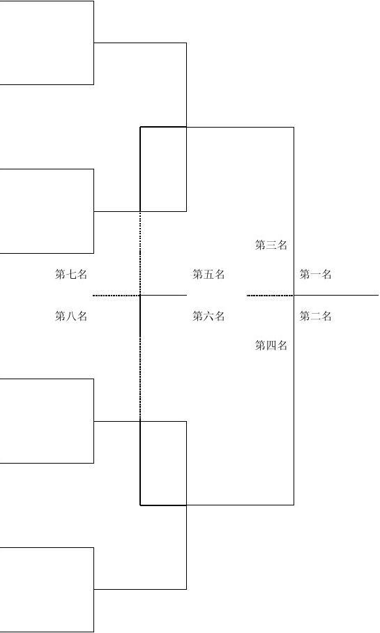 {21點}(羽毛球22个人的淘汰赛图解大全)