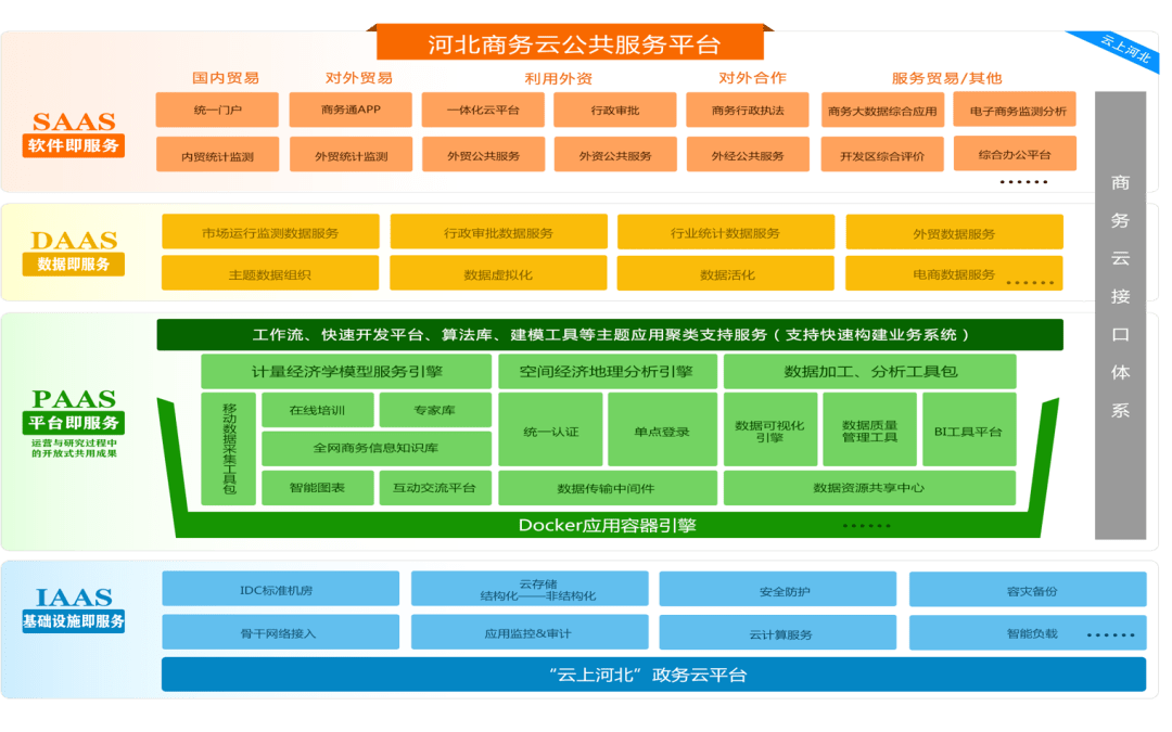 {賭波}(华电集团电子商务平台)