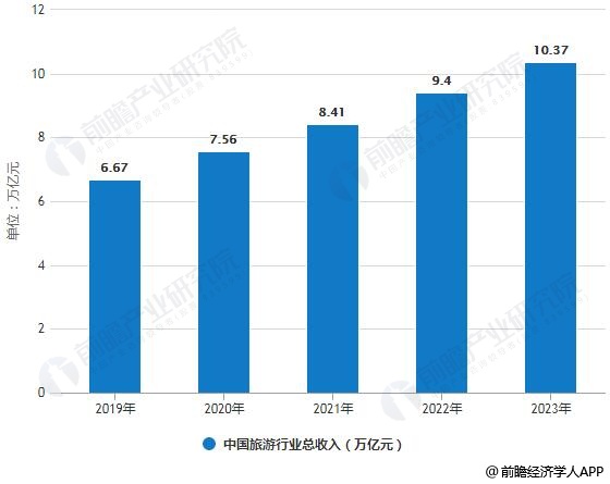 {娛樂城}(b2b电子商务平台)