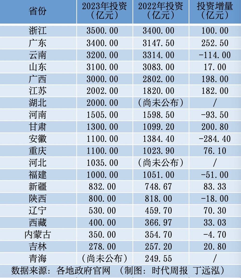 現金網：誰在瘋狂脩“路”？