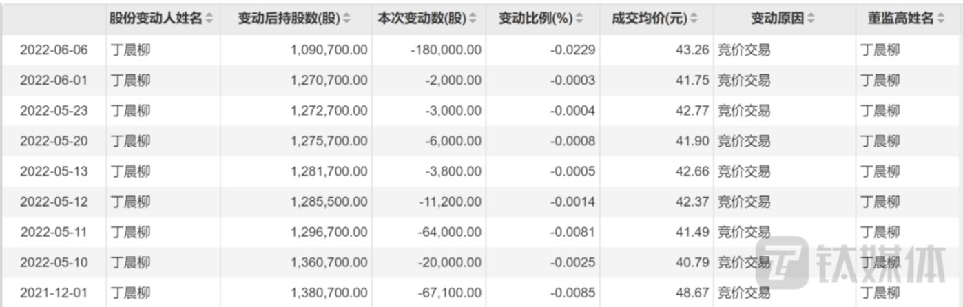 賭馬：營收、淨利雙增，新産業市場信心依舊不足，背後隱患在哪裡？| 看財報