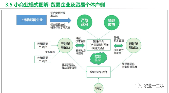 {27asia娛樂}(最新商业模式,羊毛出在猪身上让牛来买单,谁懂给讲讲)